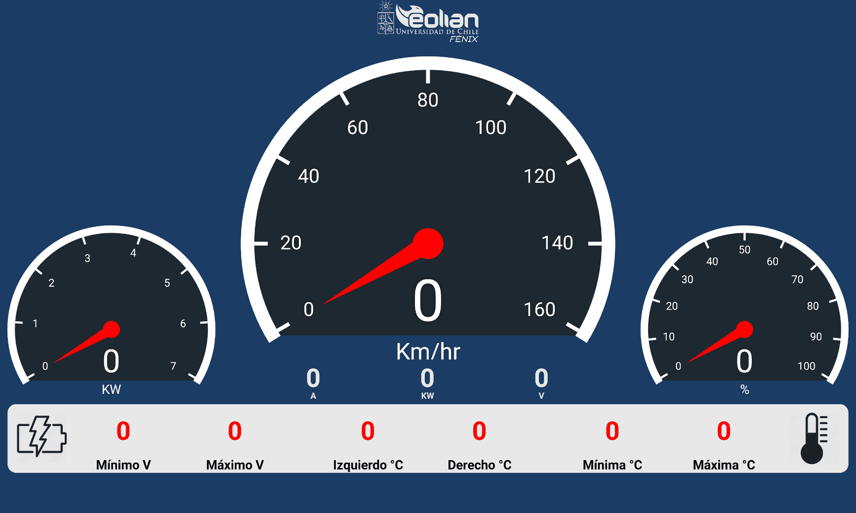 Eolian Solar Car Telemetry screenshot 4