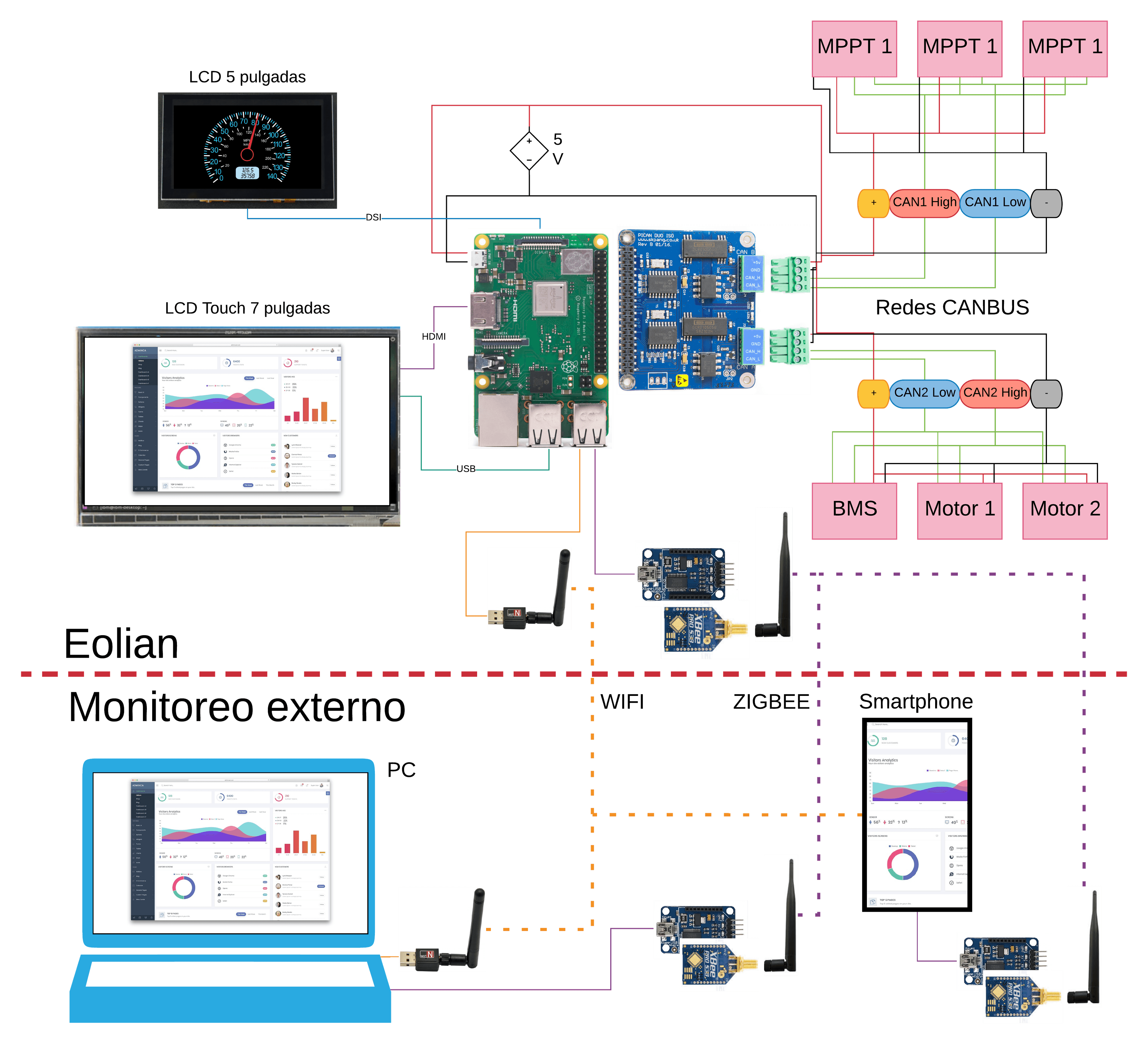Eolian Solar Car Telemetry screenshot 7